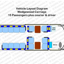 The seat plan - Essex Luxury Minicoaches